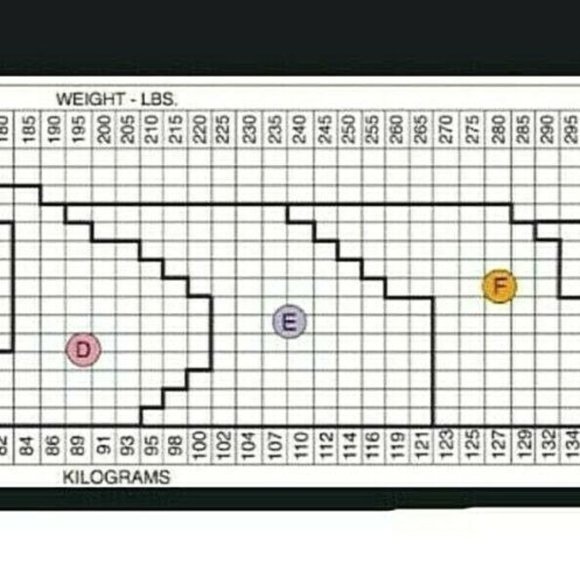 BOGO Spanx Super Higher Power Shapewear High Waist Shorts Mid Thigh Size E Black - Picture 6 of 6